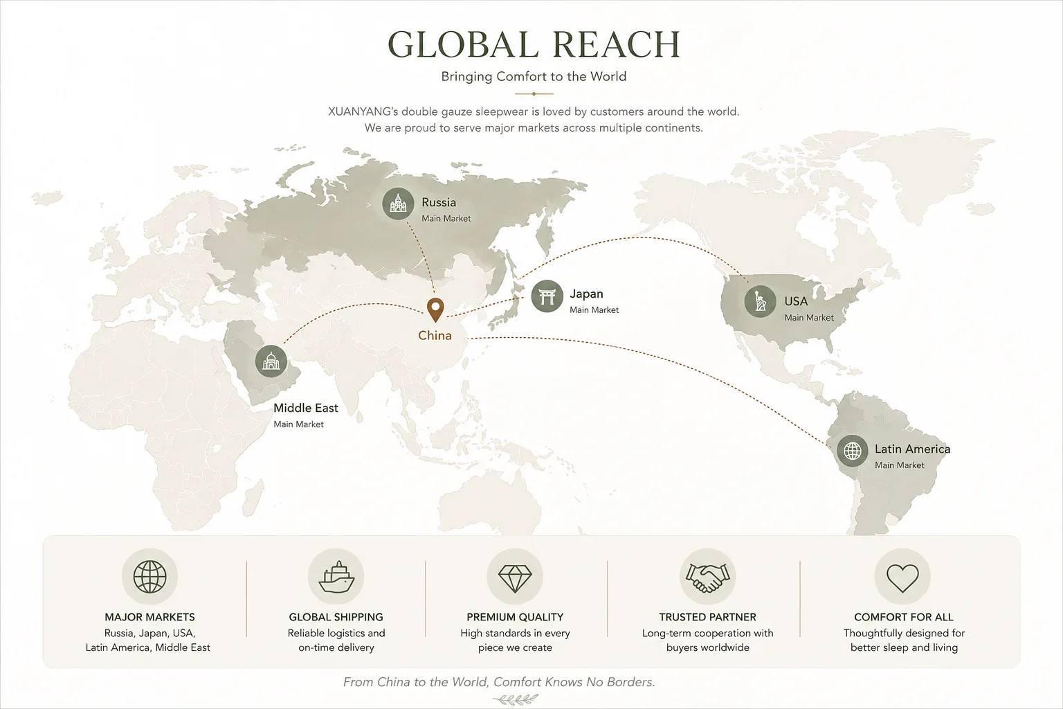 Global reach map for wholesale page